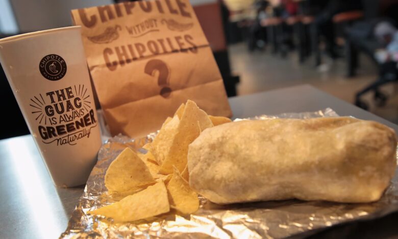 Chipotle Mexican Grill (CMG) Q3 2023 earnings