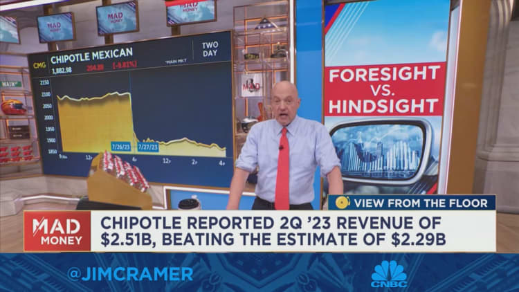 Jim Cramer breaks down whether Chipotle looks like a buy