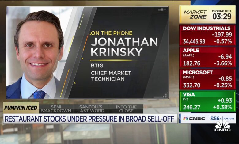 As crude oil moves to the upside restaurants are seeing downside, says BTIG's Jonathan Krinsky