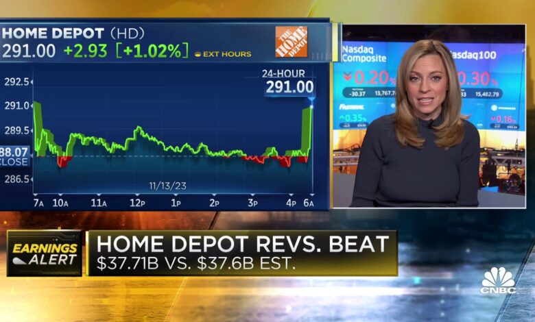 Home Depot earnings beat, but retailer offers a tepid outlook as sales slide