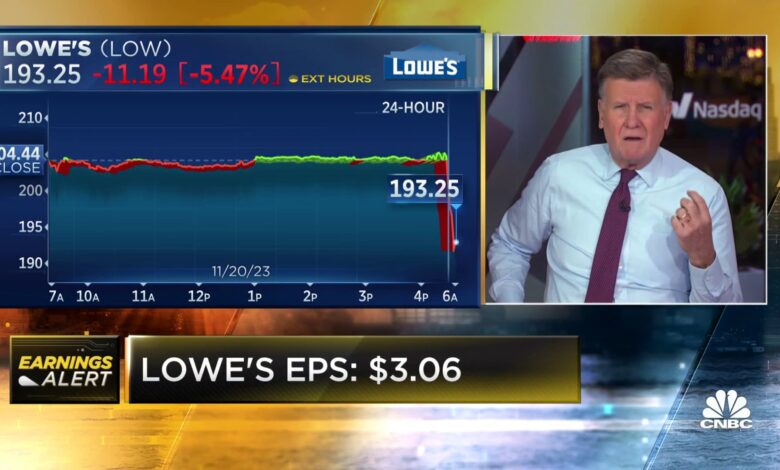 Lowe’s cuts sales outlook as homeowners take on fewer projects; shares slide