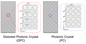 Images of a distorted photonic crystal and a normal photonic crystal. Image: K. Kitamura et.al.