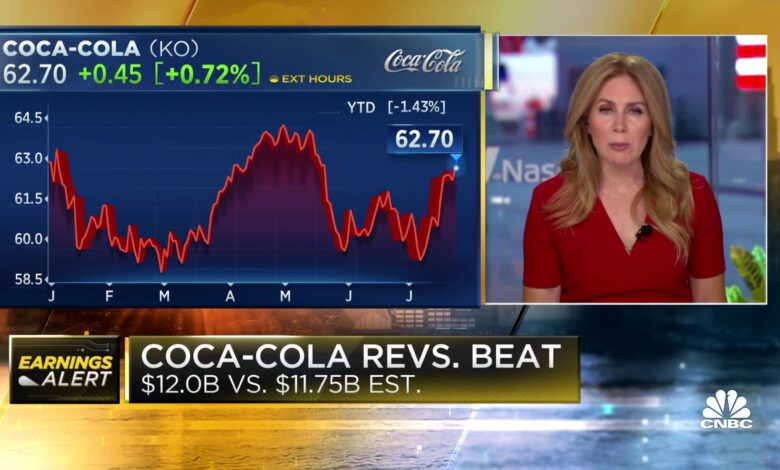 Coca-Cola raises full-year outlook as earnings beat estimates