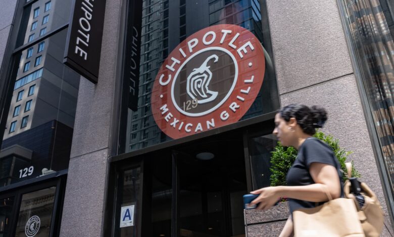 Jim Cramer breaks down why he's bullish on Chipotle Mexican Grill stock