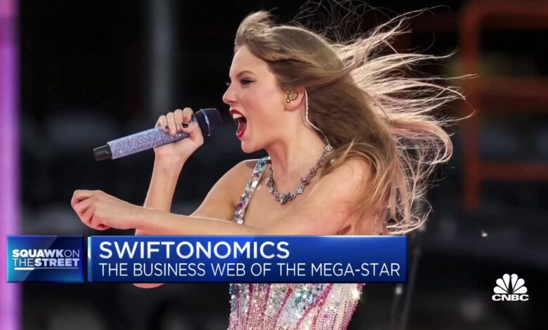 Insights behind the business of Taylor Swift