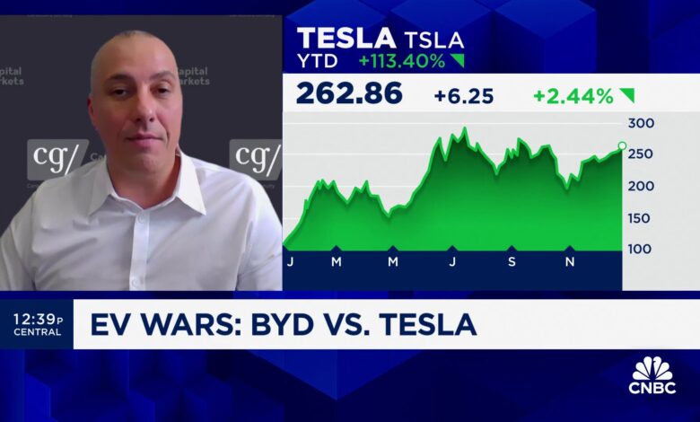 Tesla will likely be overtaken in terms of units, says Canaccord's George Gianarikas