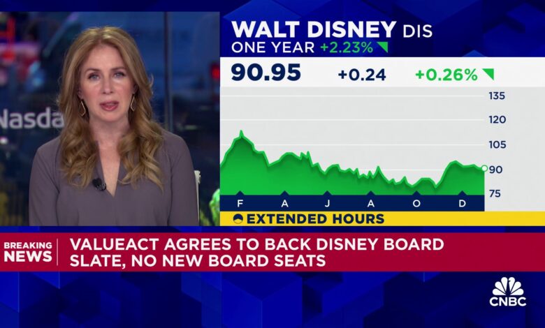 ValueAct agrees to back Disney board slate, no new board seats