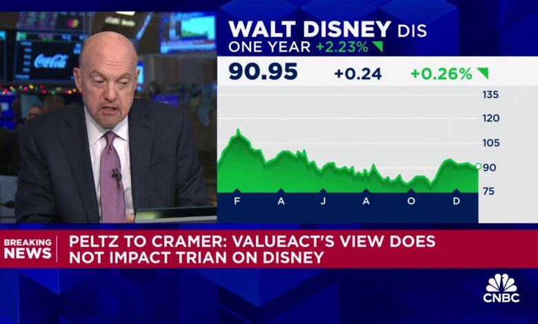 Nelson Peltz to Cramer: ValueAct's view does not impact Trian on Disney