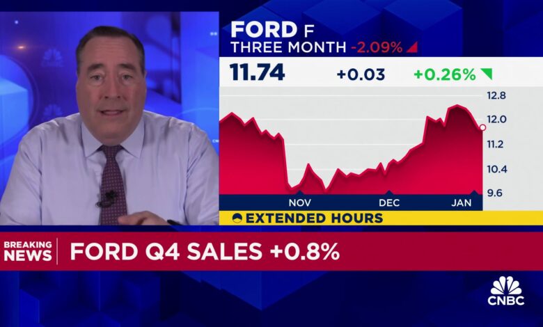 Ford reports 0.8% increase in U.S. new vehicle sales in Q4