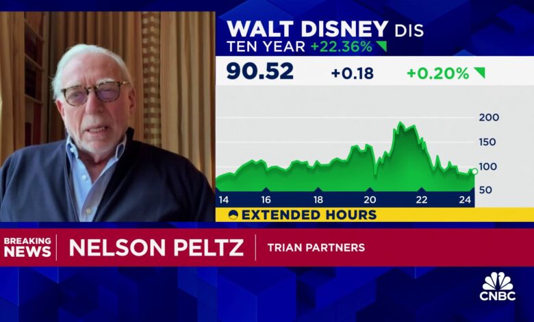 Disney board has underperformed the S&P 500 'on every measure'