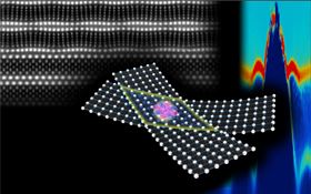 Graphical representation of the stacked, twisted cuprate superconductor, with accompanying data in the background. Image: Lucy Yip, Yoshi Saito, Alex Cui, Frank Zhao.