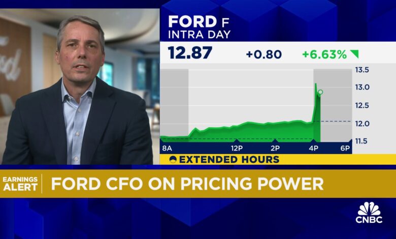 Ford CFO John Lawler: Affordability will go back to pre-pandemic levels in 2024