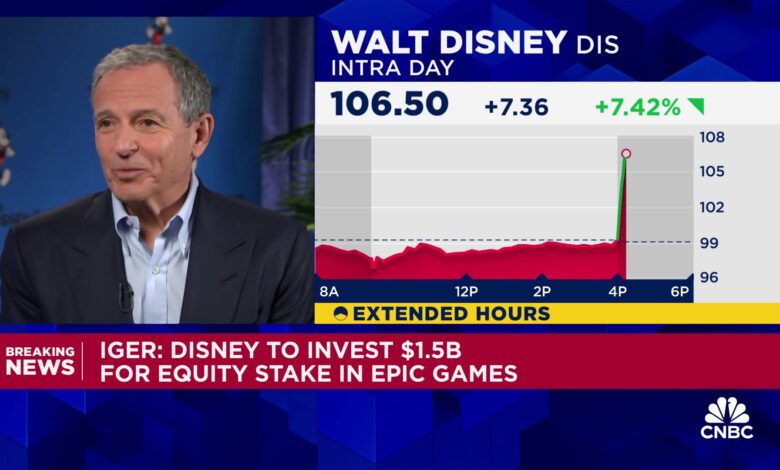 Disney entering into a strategic partnership with Epic Games