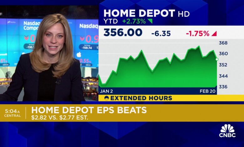 Home Depot beat earnings and revenue estimates even as sales fell