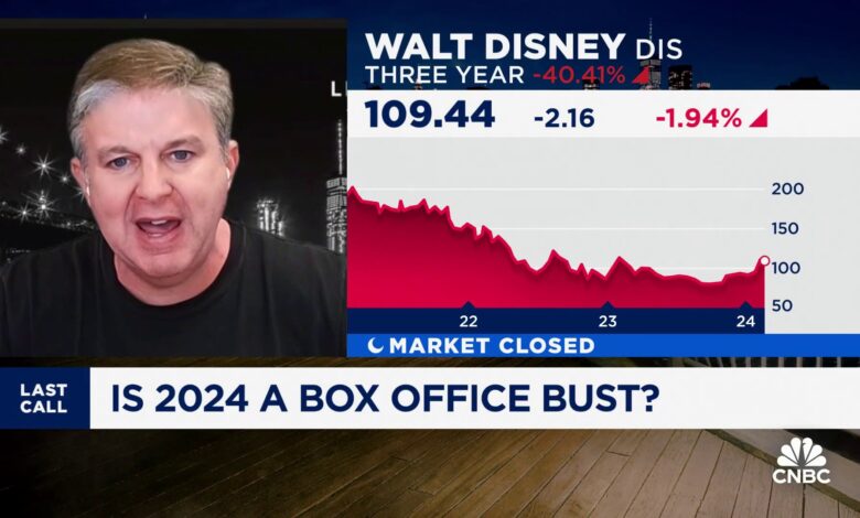 The box office has been impacted by 'Disney's misfires over the last couple years': Rich Greenfield