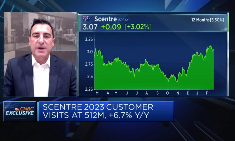 Scentre discusses how its partnerships and activations drive growth